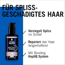 Schwarzkopf Gliss Night Elixier Anti-Spliss Wunder Hair Serum 100 ml