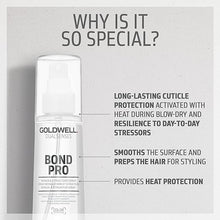 Goldwell Dualsenses Bond Pro Repair & Structive Spray 150 ml